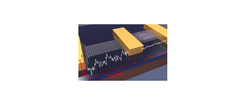 IBM 2layer graphene