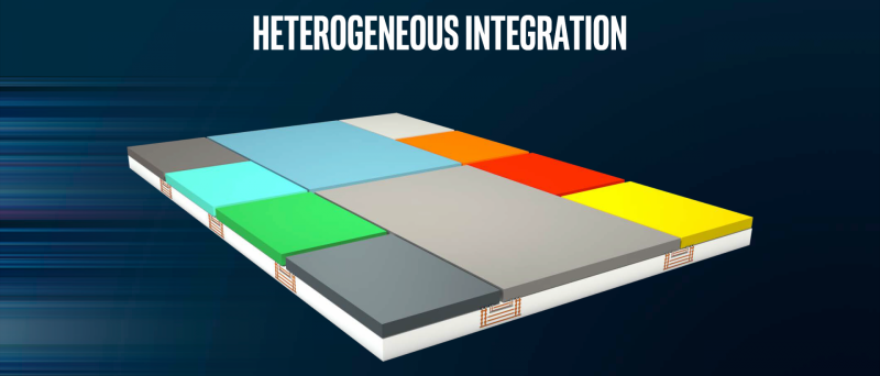 Intel Heterogenous Mcm 01