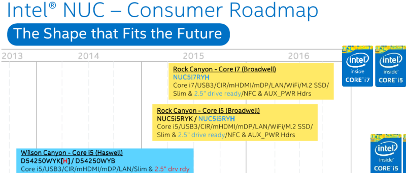 Intel Nuc Rock Canyon 01