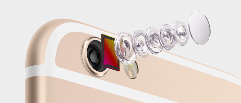 Iphone 6 Plus Lens