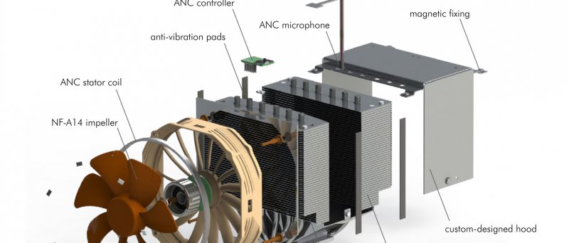 noctua_anc_01