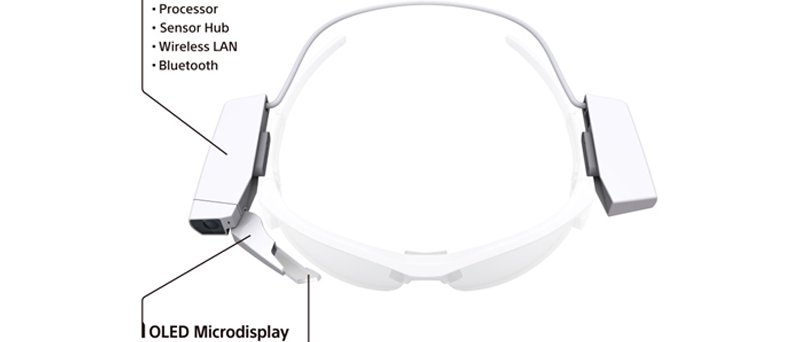 Sony Smartglasses
