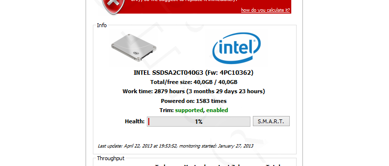 SSDLife - Intel SSD 320 Series 40 GB - Bad drive health