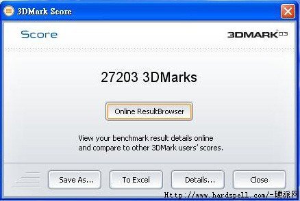 Asus Extreme N7800GT Dual Limited Edition 3D Mark 03 Score