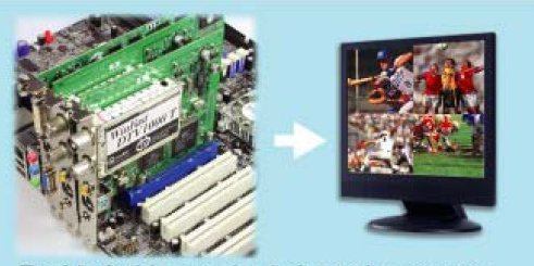 Leadtek Winfast DVT1000T "dual"