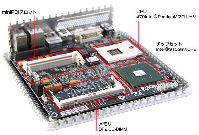 AOpen miniPC: základní deska