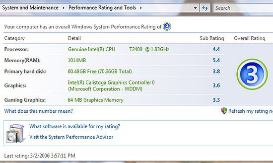 Vista Performance Rating and Tools