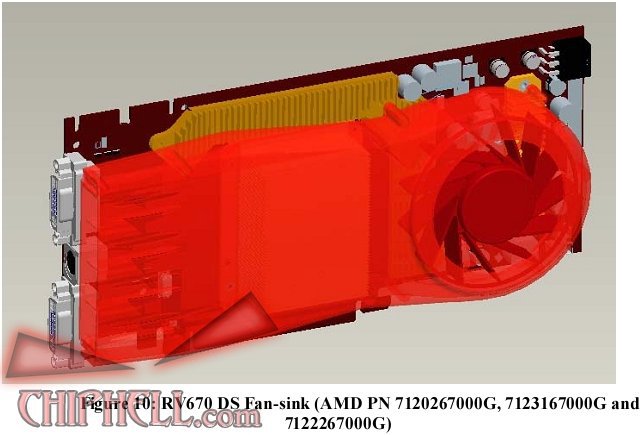 RV670 GDDR4verze