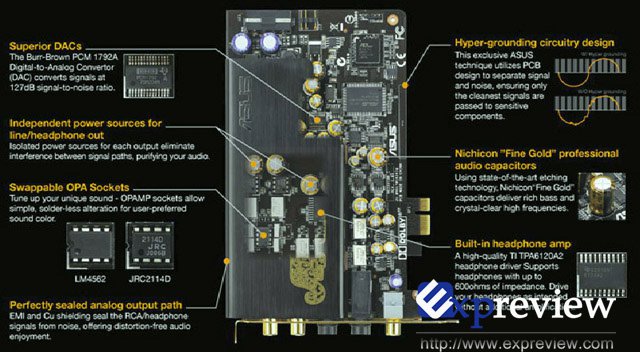 Asus Xonar Essence STX