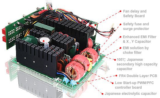 Thermaltake Toughpower XT