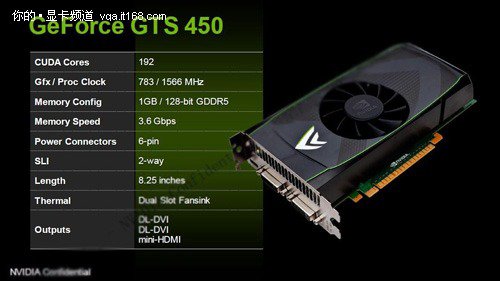 Nvidia GeForce GTS 450