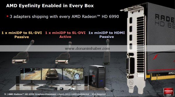 AMD Radeon HD 6990 v prezentaci