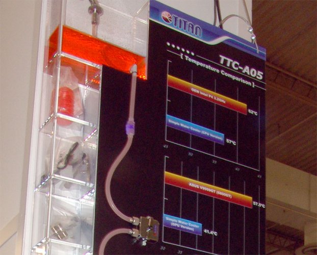 Titan TTC-A05 - vrchní část