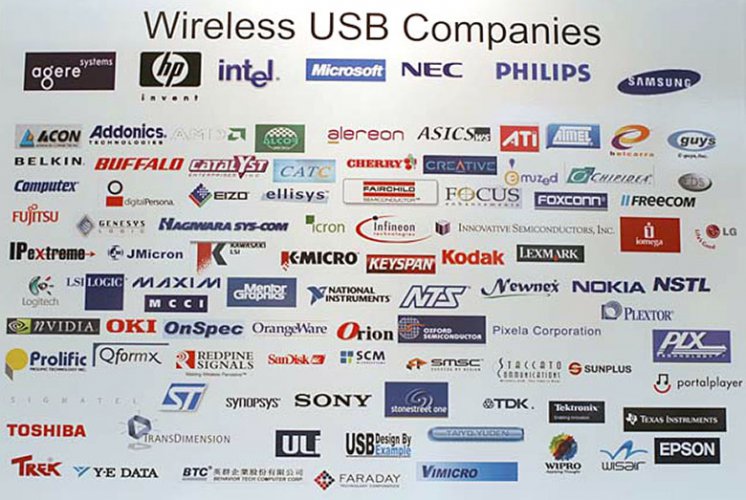 Firmy podporující Wireless USB