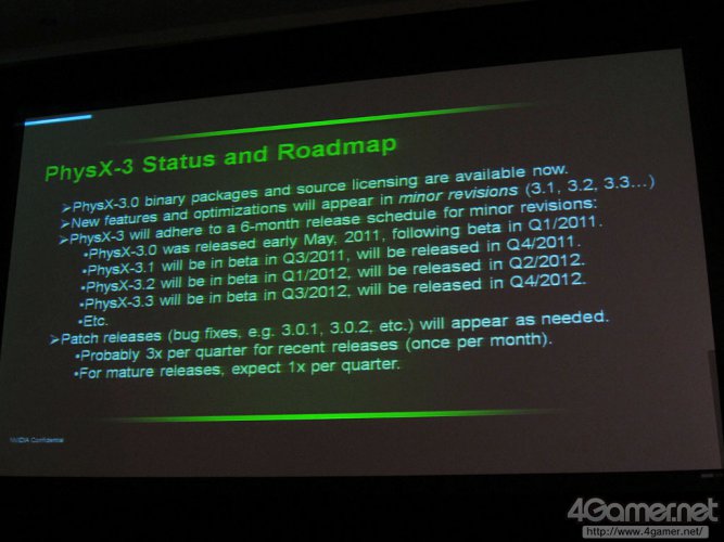 PhysX 3.0 Status and Roadmap