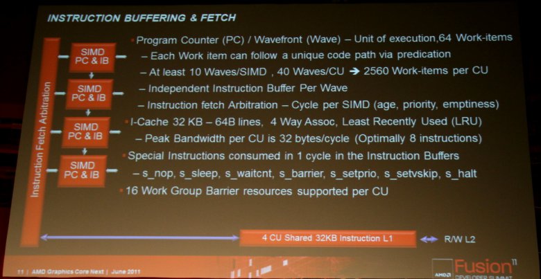 AMD Graphics Core Next 2011 - Instruction Buffering