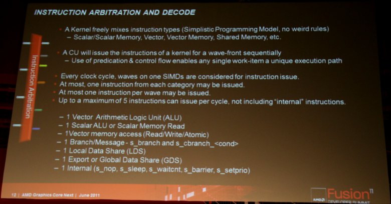 AMD Graphics Core Next 2011 - Instruction Arbitration