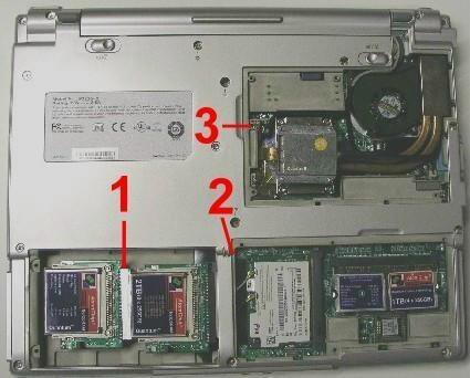 Uspořádání komponent: 1 - pevný disk, 2 - operační pamět, 3 - pr