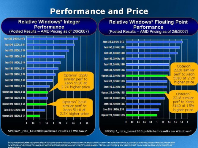 Prezentace Intel 21.7.07 - Performance and Price