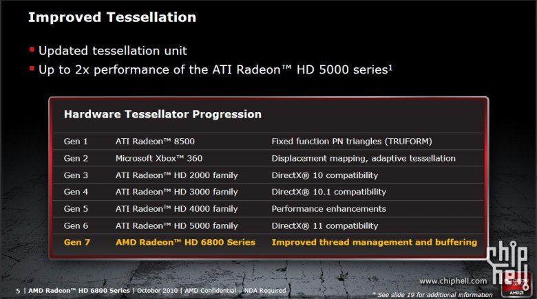 Uniklá prezentace Radeonů HD 6800