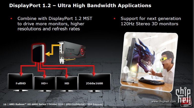 Uniklá prezentace Radeonů HD 6800