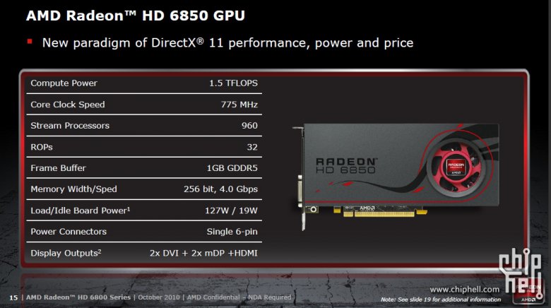 Uniklá prezentace Radeonů HD 6800