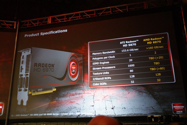 Prezentace AMD Radeonů HD 6900: Radeon HD 6970 - neúplná specifikace