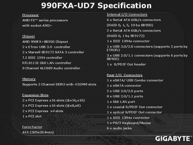 Prezentace Gigabyte GA-990FXA-UD7 (18)