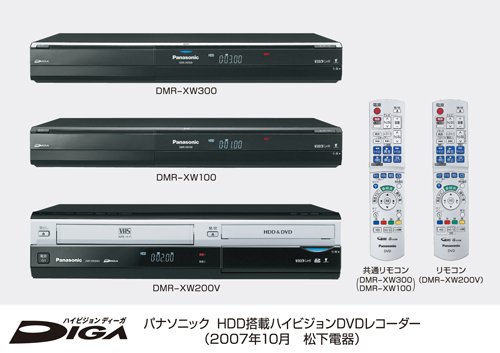 Panasonic DMR-XW300 a 200V
