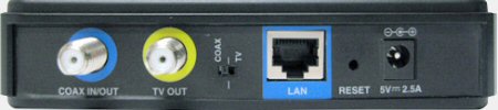 Dlink DXN-220 - zadní panel