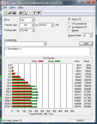 GSkill 256GB SSD benchmark