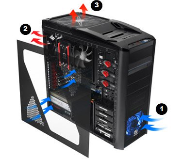 Thermaltake midtower V9 BlackX chlazení