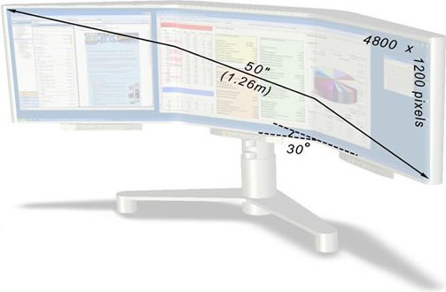 Radius 320