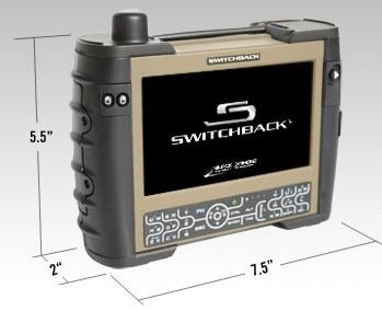 SwitchBack PC