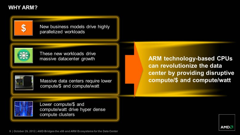 AMD-ARM_09