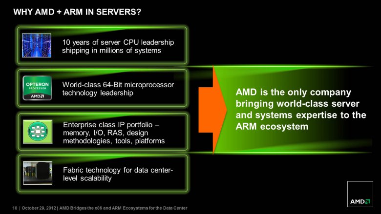 AMD-ARM_10