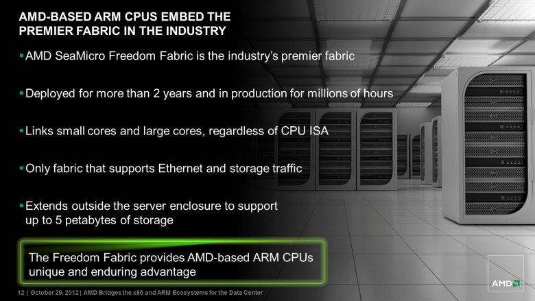 AMD-ARM_12