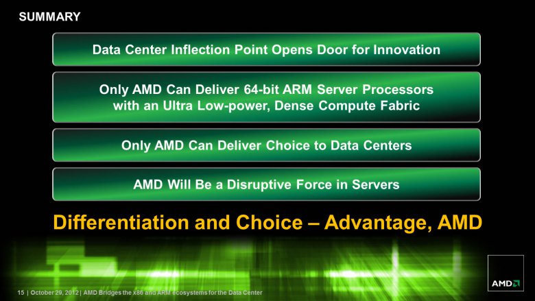 AMD-ARM_15
