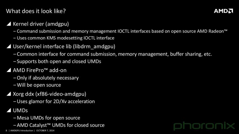 Amd Otevrene Catalysty 008