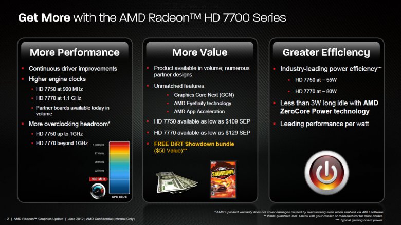 AMD-Radeon-HD-7k-Q2-2012-Update-01