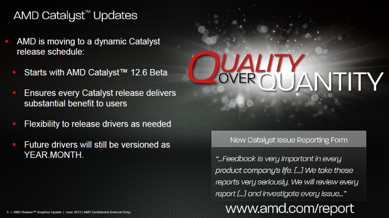 AMD-Radeon-HD-7k-Q2-2012-Update-04