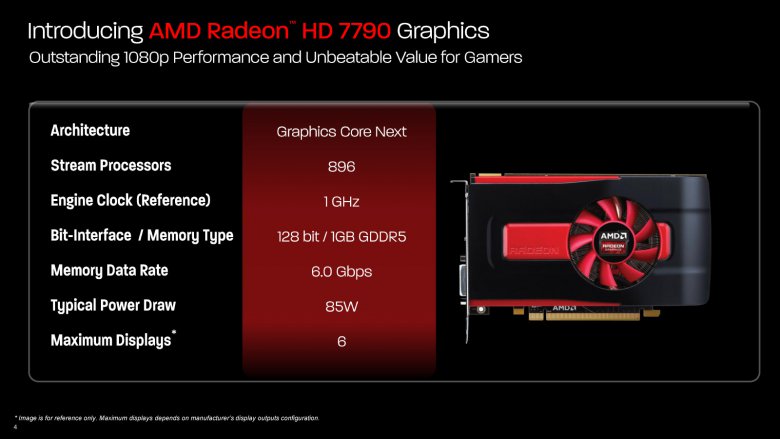 AMD Bonaire - Rradeon HD 7790 press 04