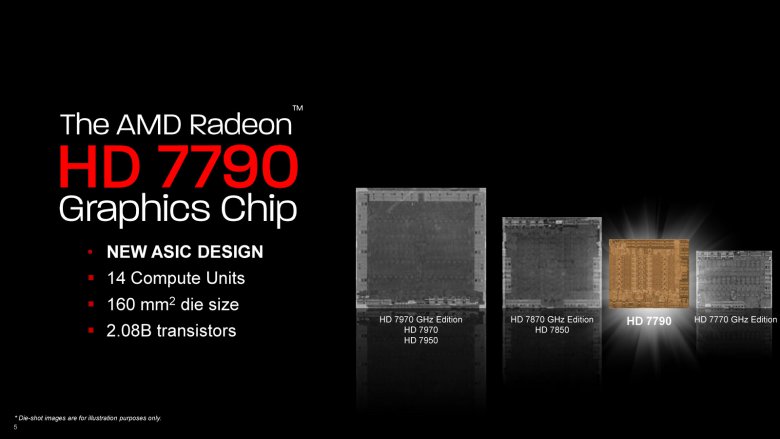 AMD Bonaire - Rradeon HD 7790 press 05