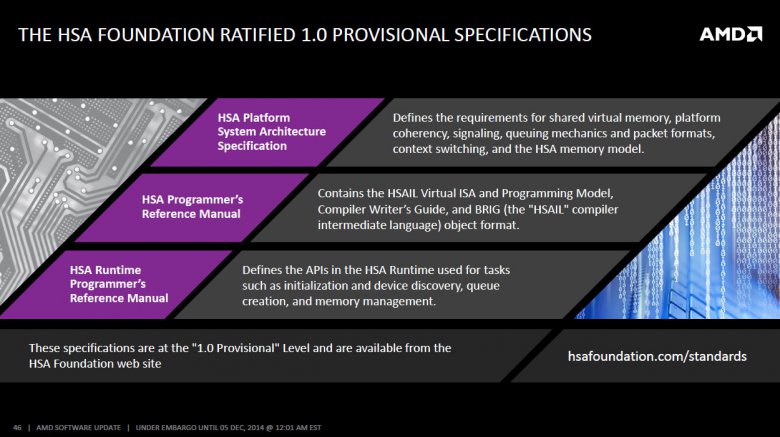 Amd Catalyst Omega 46