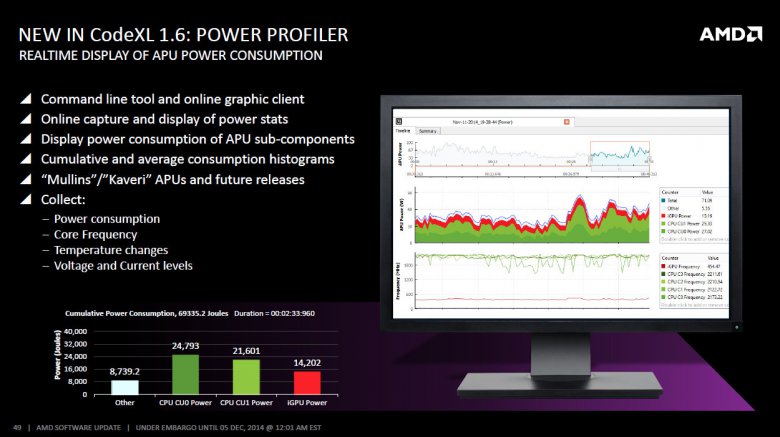 Amd Catalyst Omega 49