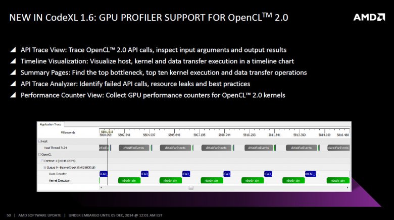 Amd Catalyst Omega 50