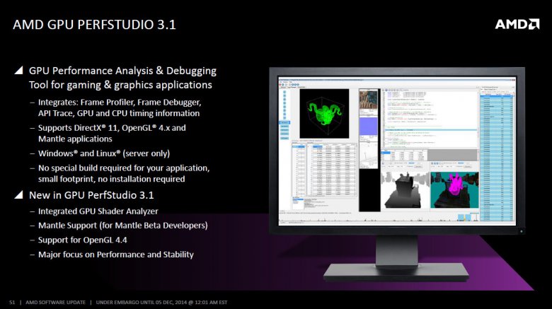 Amd Catalyst Omega 51