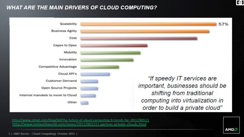 AMD enterprise roadmap 2013 2014 03