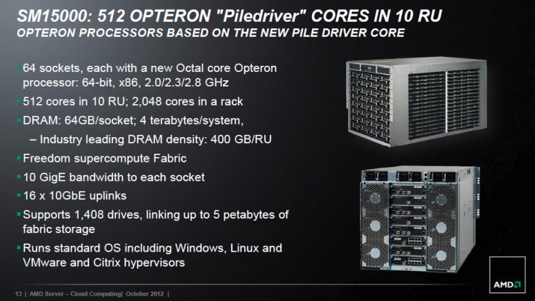 AMD enterprise roadmap 2013 2014 13