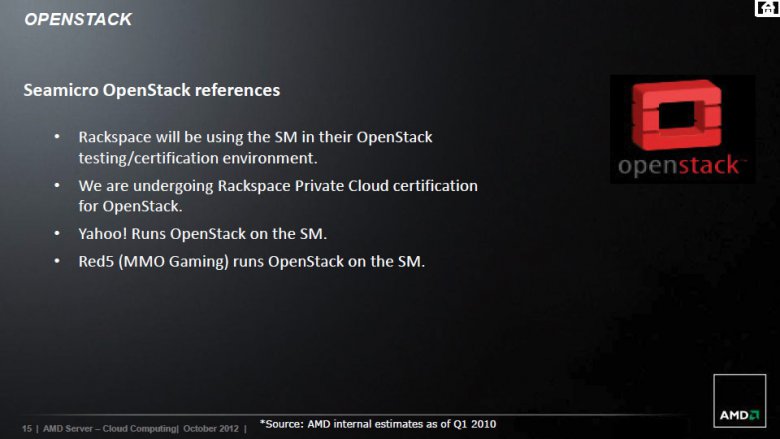 AMD enterprise roadmap 2013 2014 15